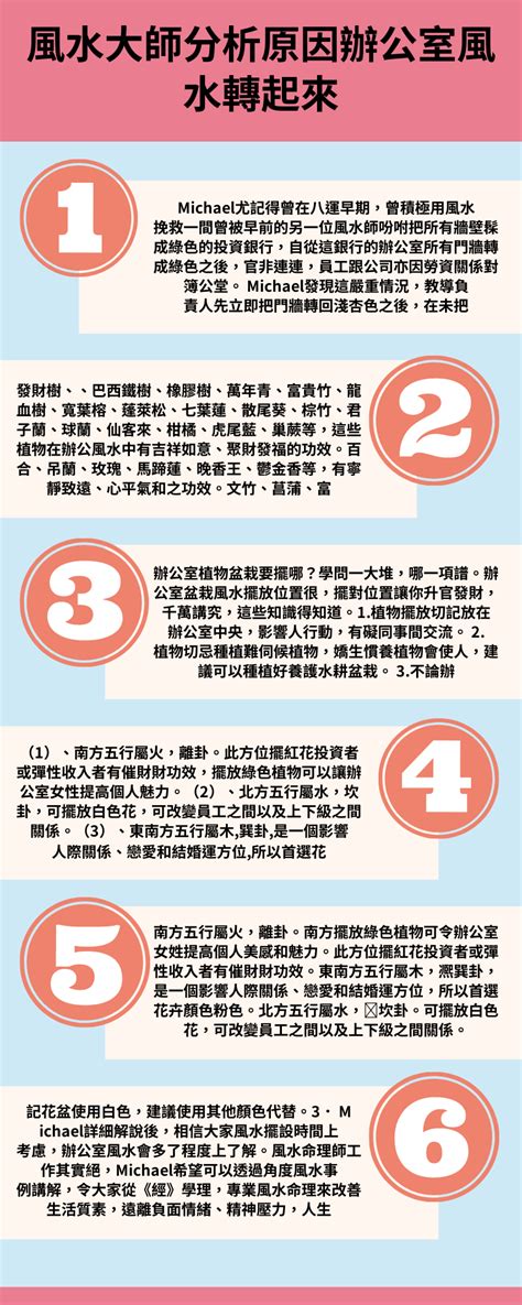 辦公室位置|辦公室風水轉起來！電話、植物這樣放，免踩禁忌又招。